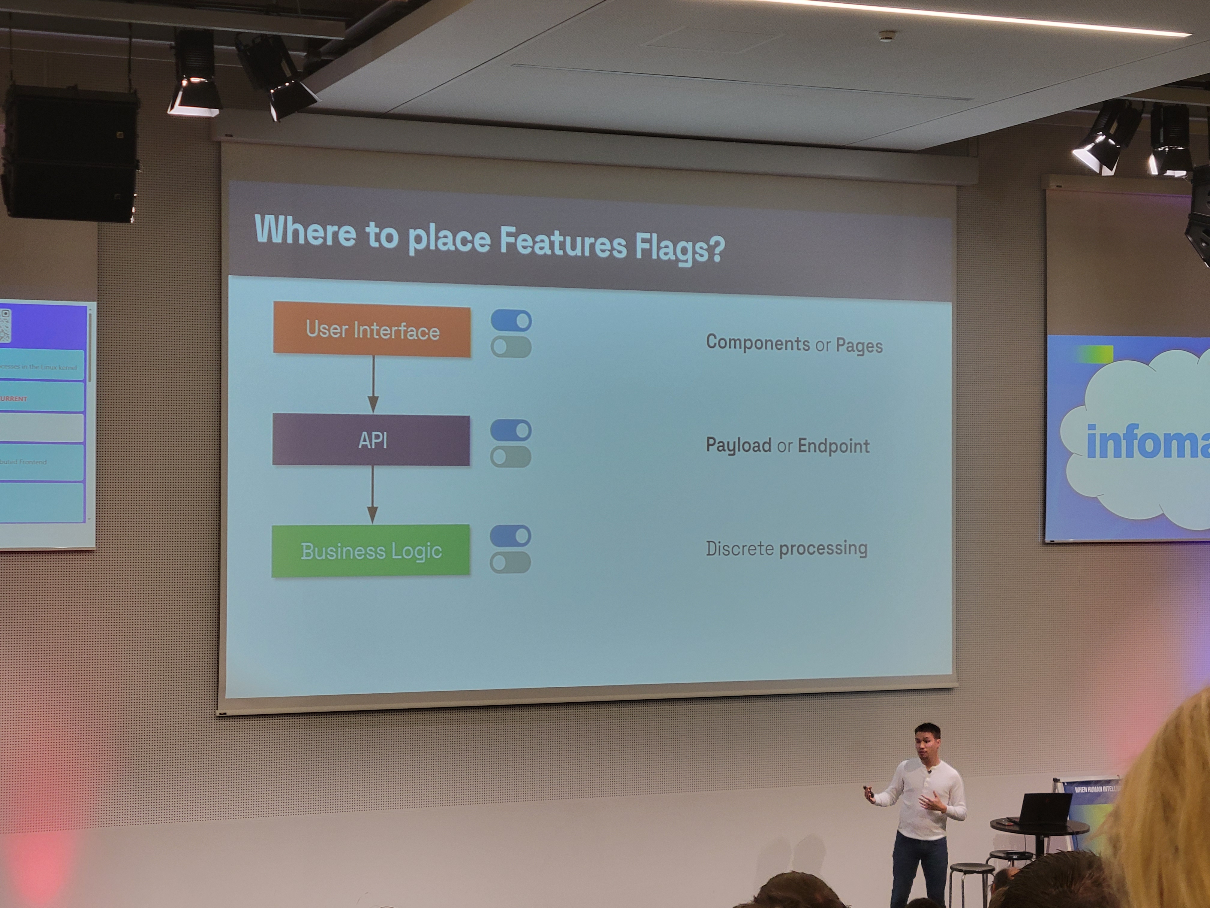 DevFest Toulouse 2025